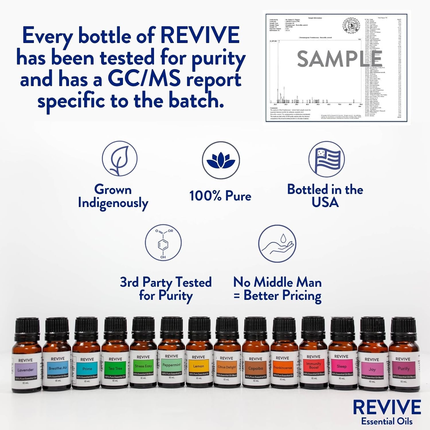 Immunity Boost Essential Oil Blend Set by  - 100% Pure Therapeutic Grade for Diffusion, Humidification, Massage, Aromatherapy, and Skin & Hair Care